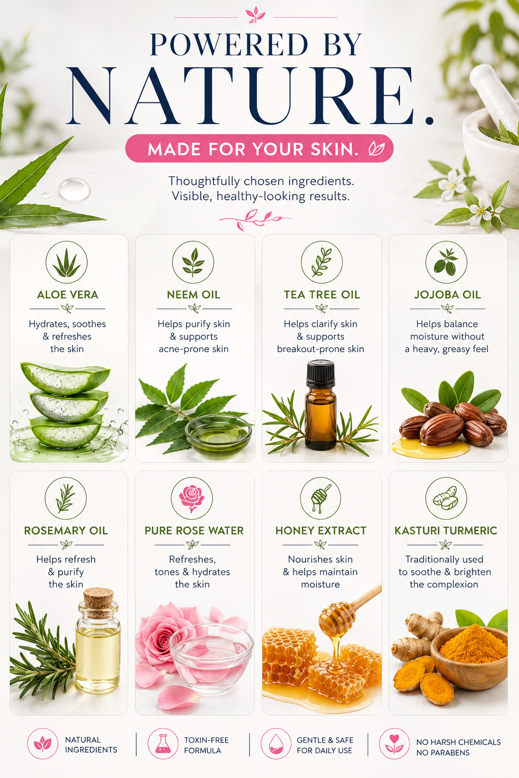 Sajizo Radiant Skin Care Duo – Hydrating Soap Bar & Face Toner